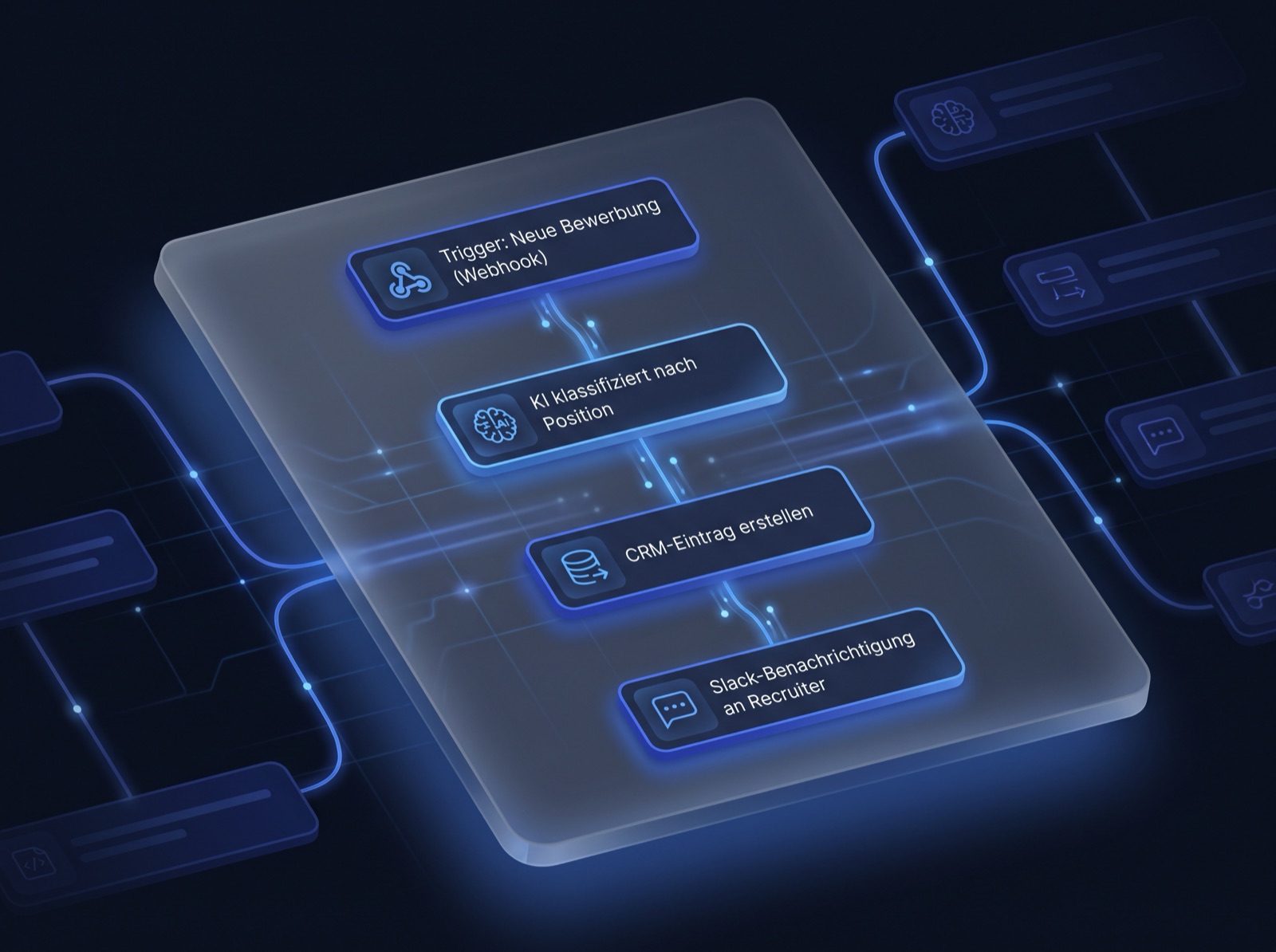 Workflow-Automation in n8n: 4-stufige Pipeline mit KI-Klassifizierung, CRM-Eintrag und Slack-Benachrichtigung