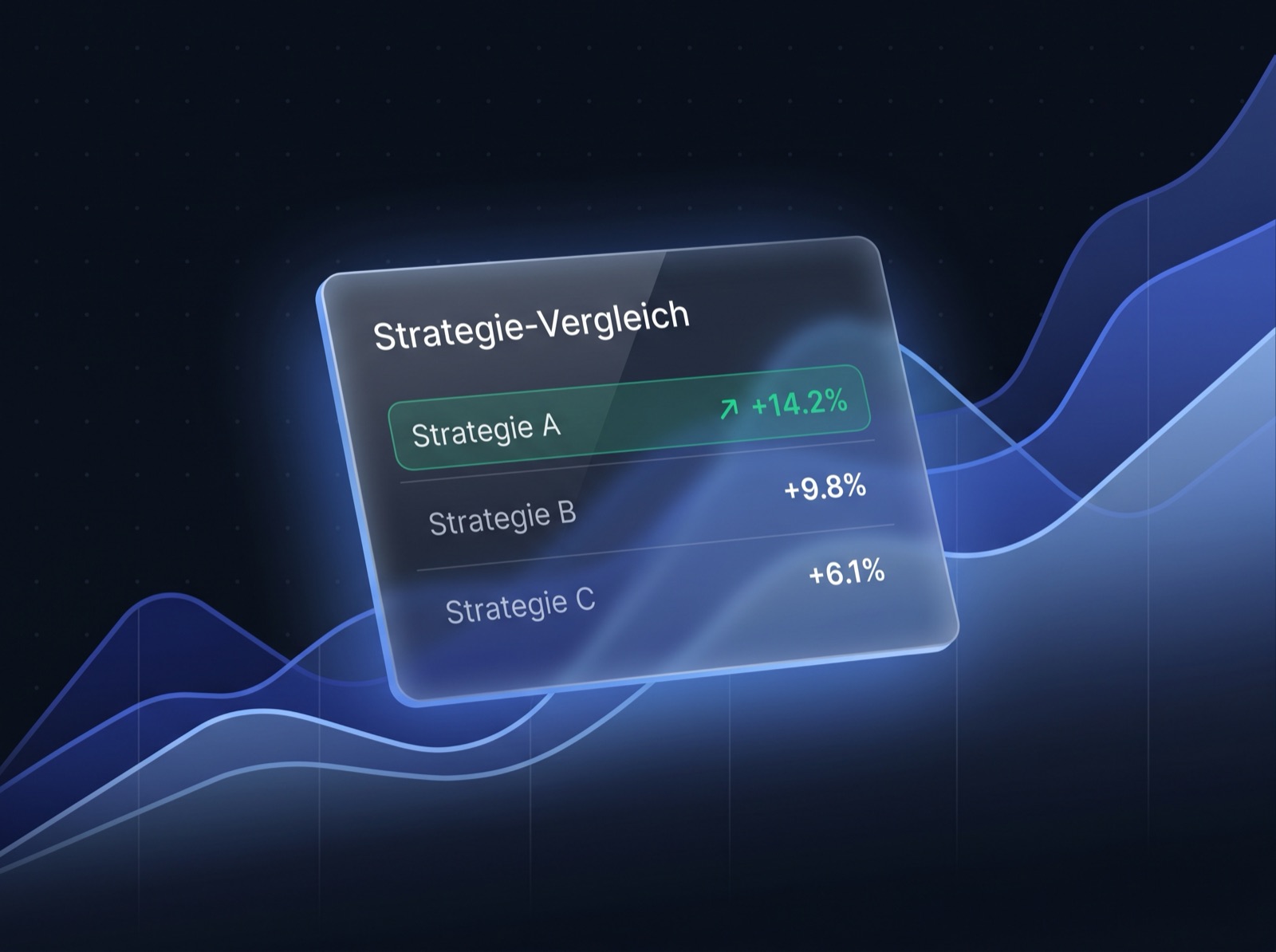 Investment-Strategien-Simulator mit Performance-Vergleich