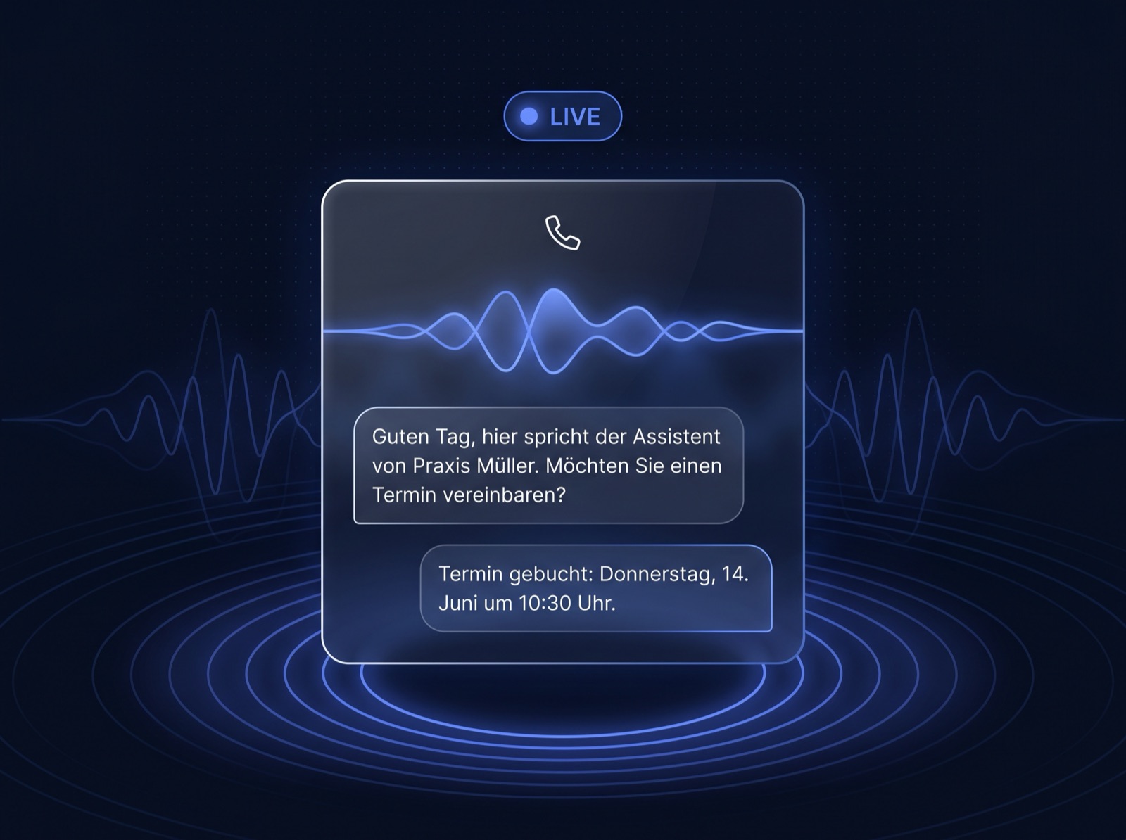 KI-Telefonassistent in Aktion: Glassmorphic Call-Card mit deutscher Konversation und Audio-Waveform