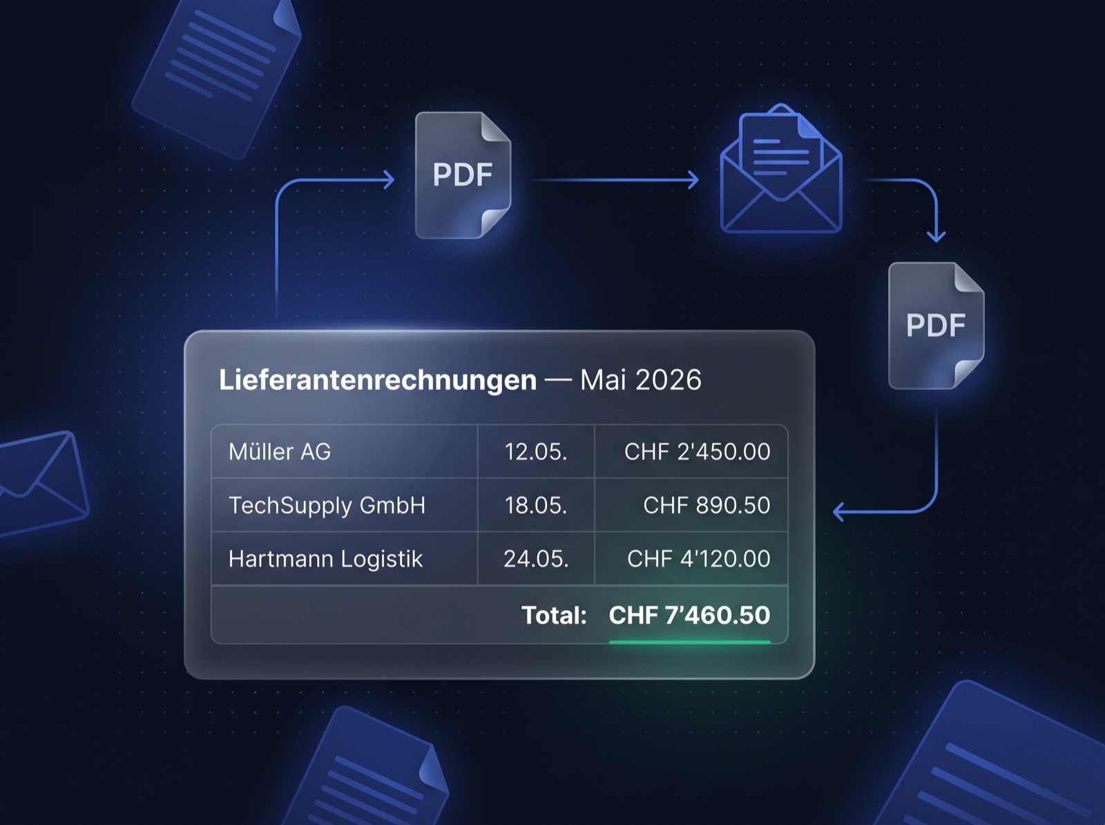 Rechnungsanalyse-Automation mit Excel-Übersicht