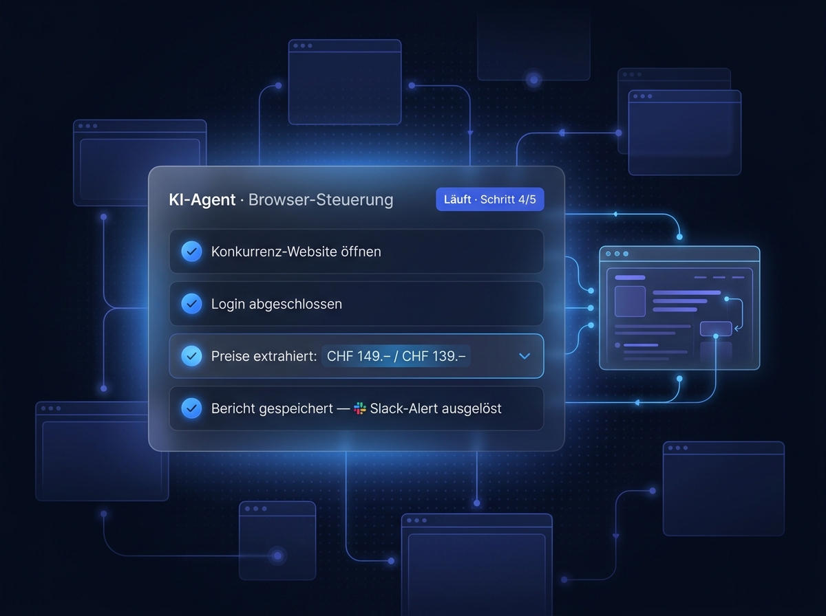 Dunkles KI-Agent-Dashboard mit abgehakten Browser-Automatisierungsschritten und vernetzten Workflow-Nodes im Hintergrund
